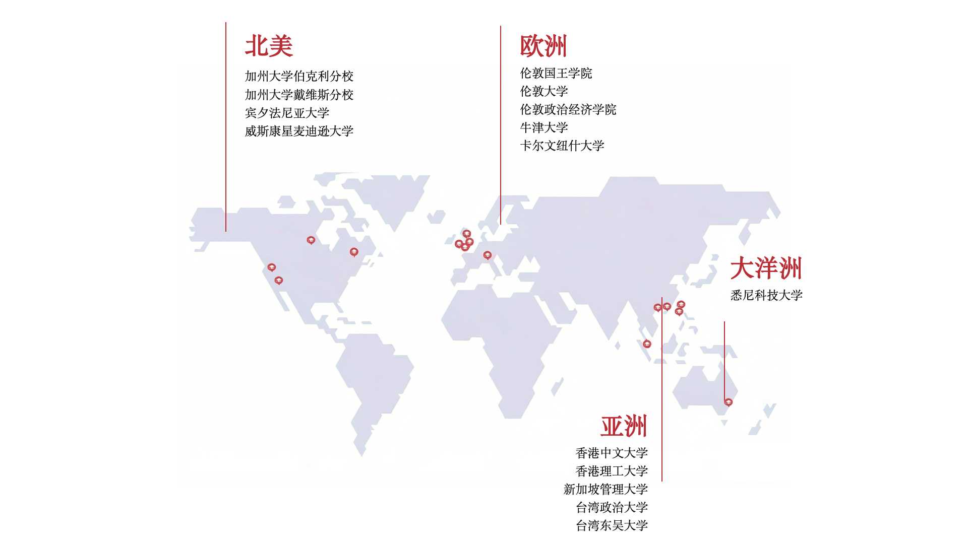 2026年上半年学生出国访学一览.jpg